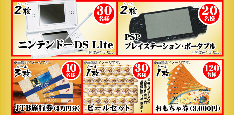 シール2枚ニンテンドー DSLite30名様、シール2枚PSPプレイステーション・ポータブル20名様、シール3枚JTB旅行券(3万円分)10名様、シール1枚ビールセット10名様、シール1枚おもちゃ券(3,000円)120名様